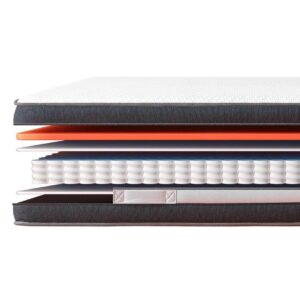 Silent Night Just Snug Memory Hybrid Mattress